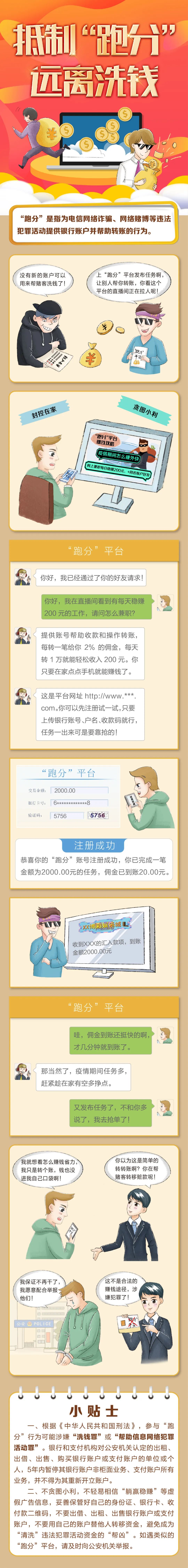2.抵制“跑分”，遠離洗錢（中國人民銀行上?？偛抗娞枺?jpg